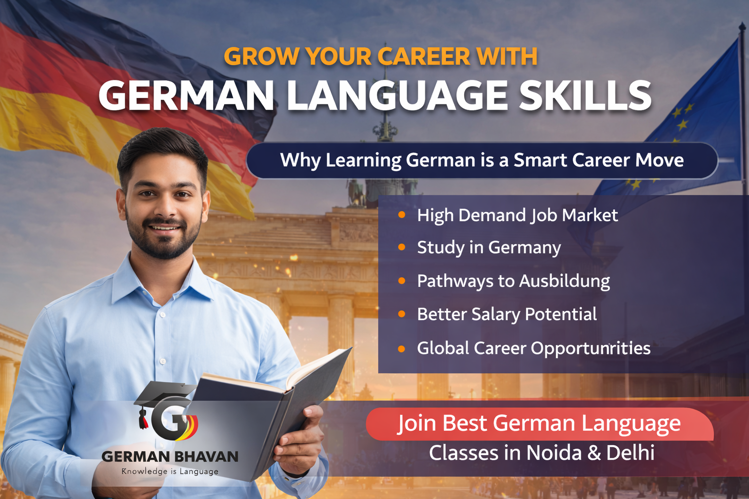 Best German Language Institute